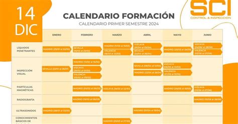 cursos de formación 2024.